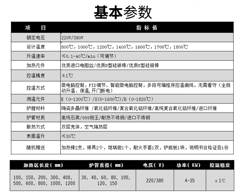 管式爐詳情頁(yè)定稿_03.jpg